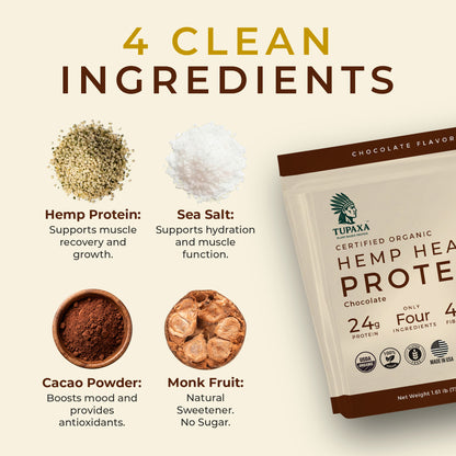 TUPAXA Organic Hemp Protein Powder – Chocolate – 20 Servings