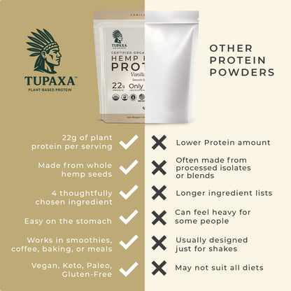 TUPAXA Organic Hemp Protein Powder – Vanilla – 20 Servings